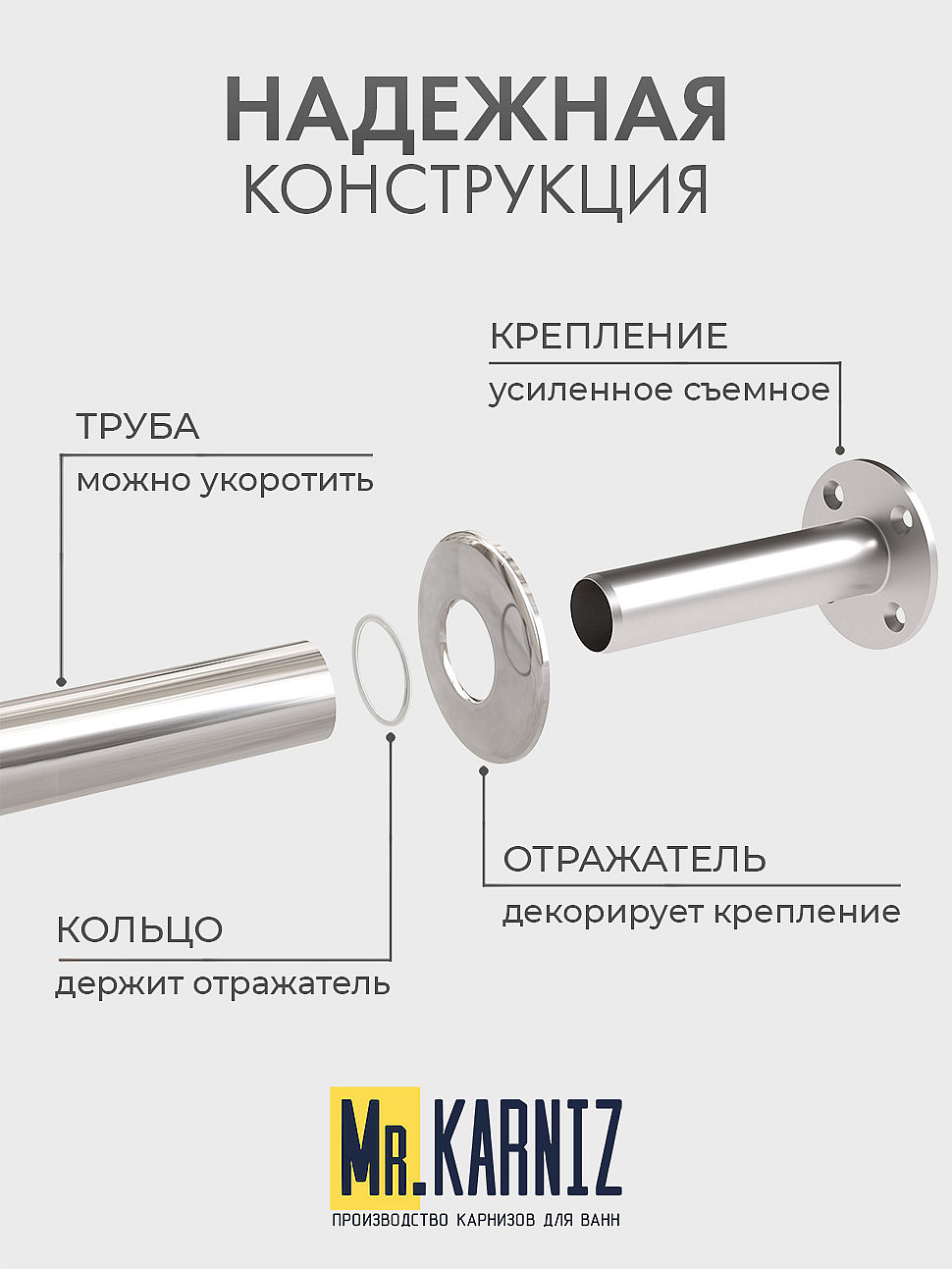 Карниз для ванной Угловой Асимметричный Дуга 140х90 Усиленный 25 мм фото 4