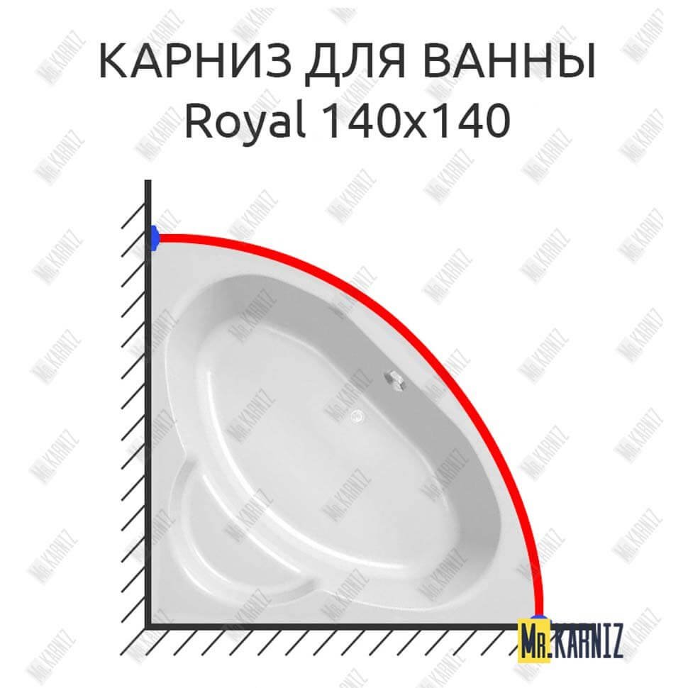 Карниз для ванны Kolpa-San Royal 140х140 Усиленный 20 мм MrKARNIZ Карниз для ванны Kolpa-San Royal 140х140 Усиленный 20 мм MrKARNIZ