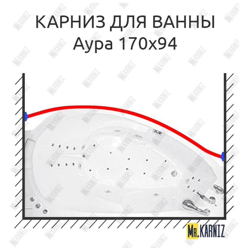 Карниз для ванны Цвет и стиль Аура Передний борт 170х94 Усиленный 20 мм MrKARNIZ