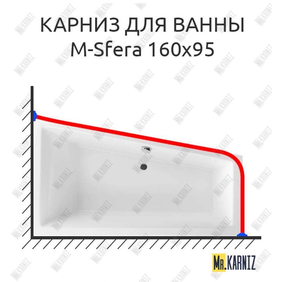 Карниз для ванны Excellent M-Sfera 160х95 Усиленный 20 мм MrKARNIZ Карниз для ванны Excellent M-Sfera 160х95 Усиленный 20 мм MrKARNIZ