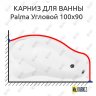 Карниз для ванны Aquanet Palma Угловой 170х100 Усиленный 20 мм MrKARNIZ фото 1