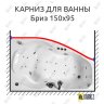 Карниз для ванны Triton Бриз Передний борт 150х95 Усиленный 20 мм MrKARNIZ фото 1